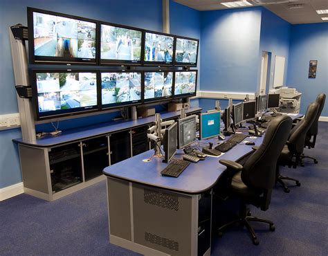 Security Monitoring And Control