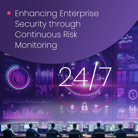 Security Monitoring Risk