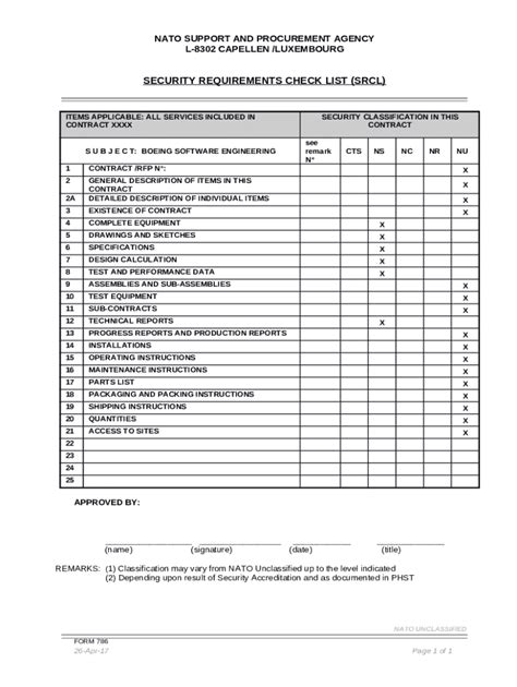 WMS Software Requirements Checklist with Fit/Gap Analysis