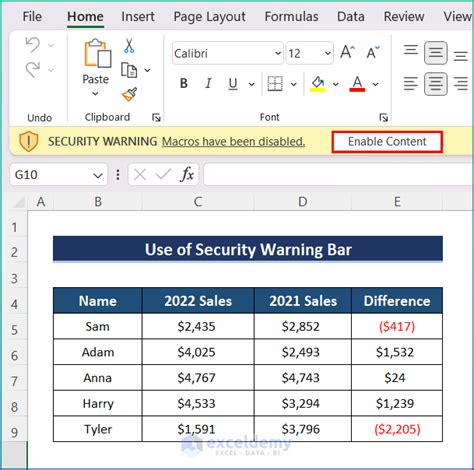 Security Warning In Excel Macros Have Been Disabled