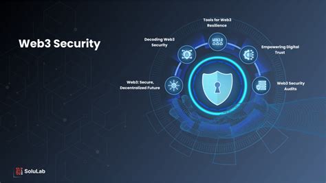Security
