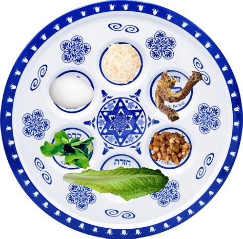 Seder Plate Design