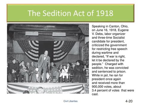 sedition act of 1918 apush definition