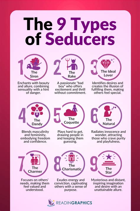 seducers