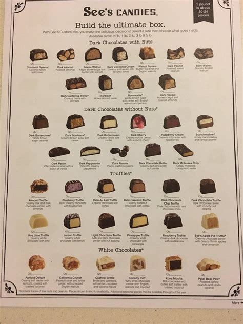 See S Candy Truffle Identification Chart
