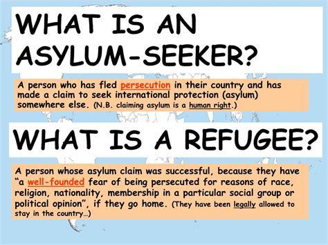 seeking asylum meaning in urdu with example