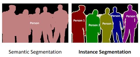 segmentation vs semantic segmentation