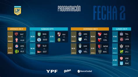 segunda fecha liga profesional