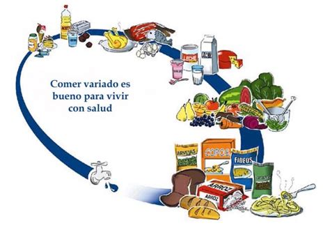 seguridad alimentaria en argentina