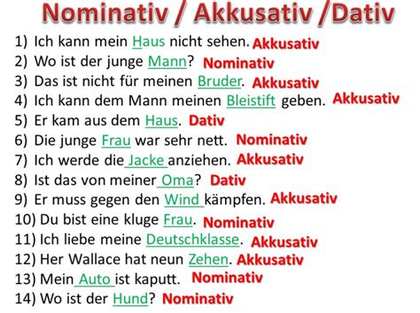 Verben mit Akkusativ oder Dativ 按組排序