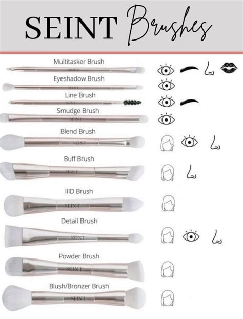 Seint Brushes Review