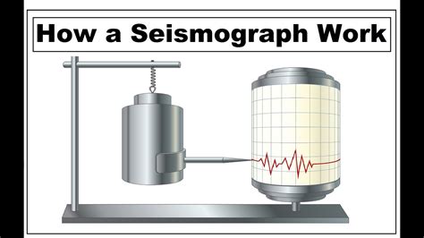 seismography definition