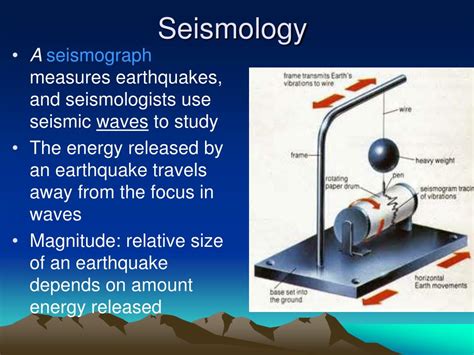 seismography theory