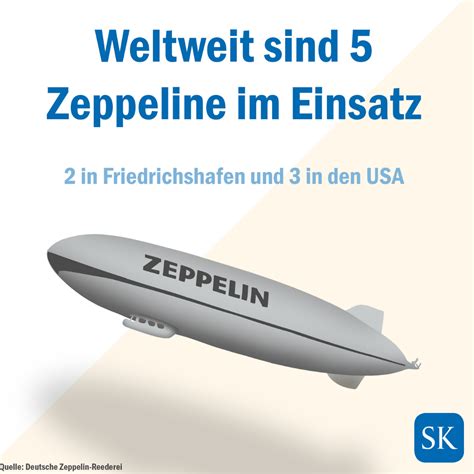 seit wann gibt es zeppeline