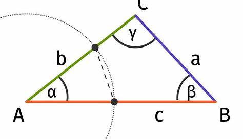 Winkel im Dreieck berechnen und besondere Punkte/Linien konstruieren