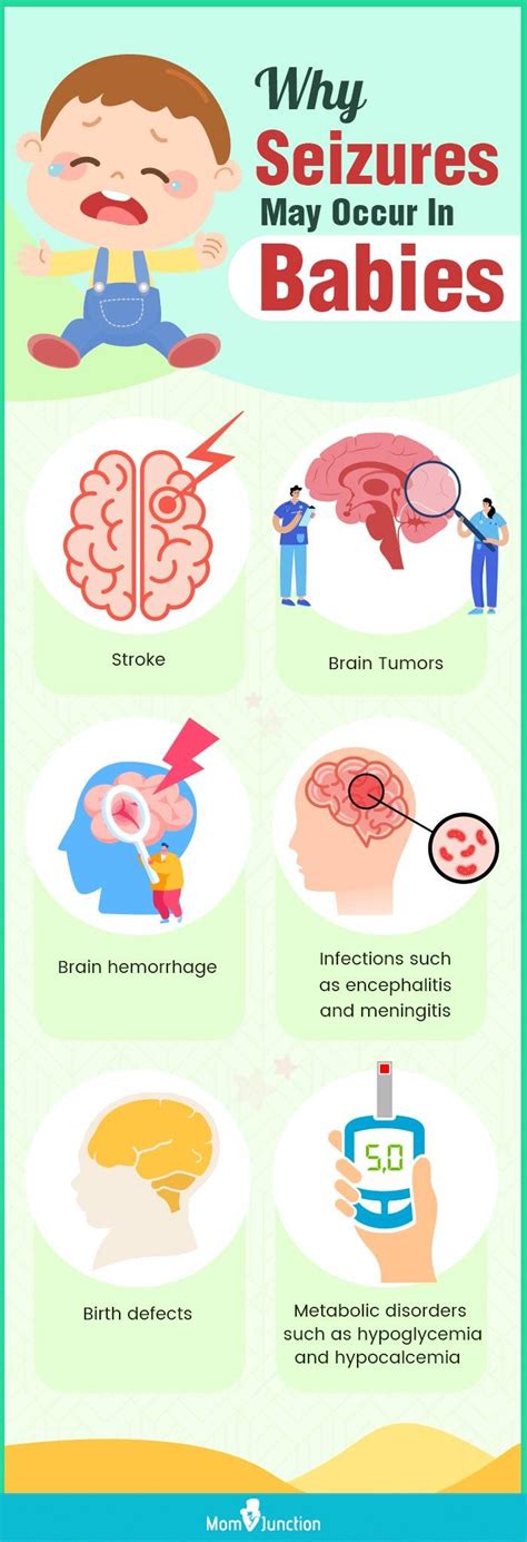 Understanding Seizures in Babies: Causes, Symptoms, and Treatment Options
