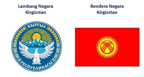 Sekilas Tentang Negara Kirgizstan Sejarah, Peta, Lambang Negara