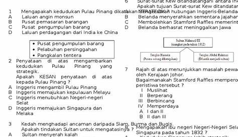 Sejarah Tingkatan 5 Bab 4 / Kerajaan islam di madinah membincangkan