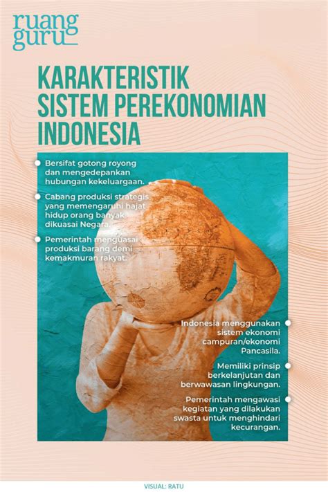 Sejarah Ekonomi Indonesia dari Masa ke Masa