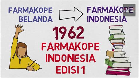 sejarah farmakope indonesia