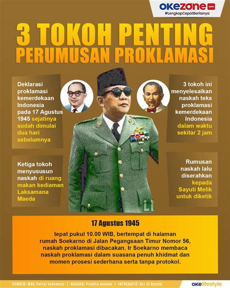 sejarah kemerdekaan indonesia pdf