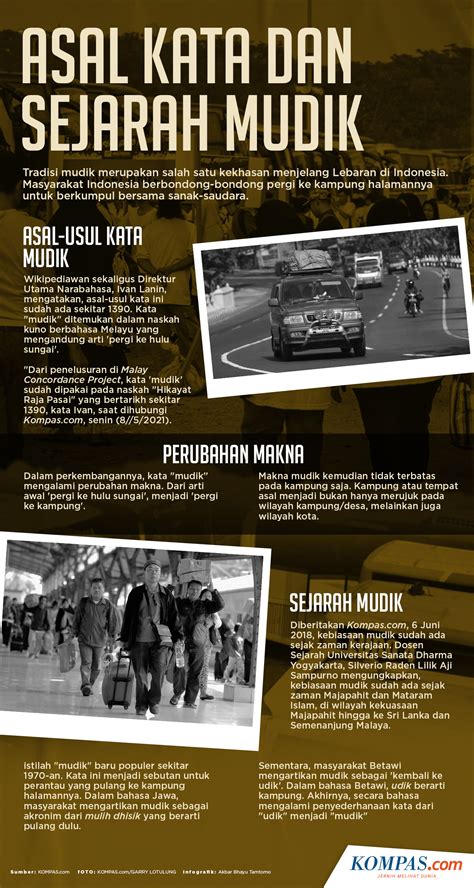 sejarah mudik