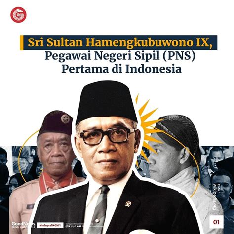Sejarah Pegawai Negeri Sipil di Indonesia