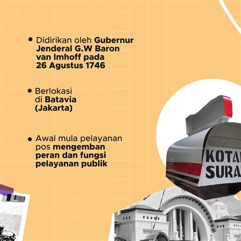 sejarah pt pos indonesia