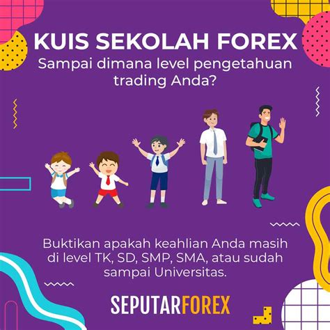 SEKOLAH FOREX by Pok Long FX Shopee Malaysia