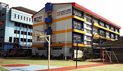 Daftar SMA Swasta Unggulan di Jakarta Yang Paling Bagus | Portal