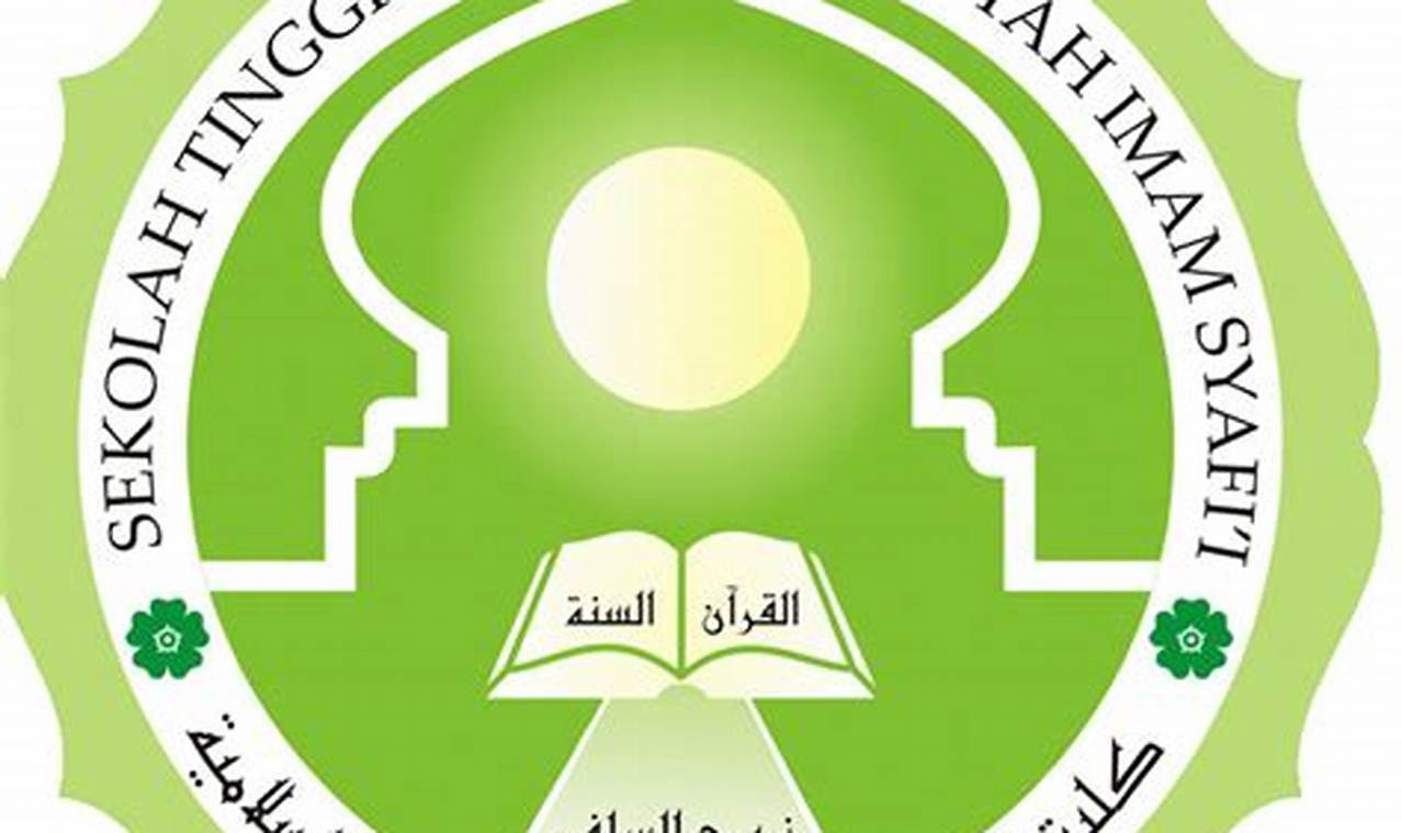 Panduan Lengkap Sekolah Tinggi Dirasat Islamiyah Imam Syafii Jember, Universitas Islam Unggulan