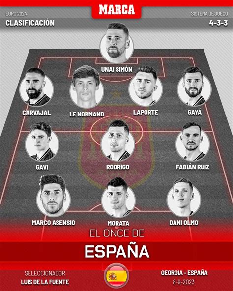 selección española vs georgia