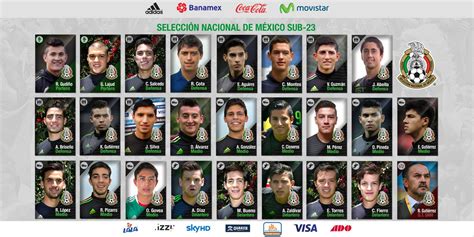 seleccion mexicana convocados sub 23