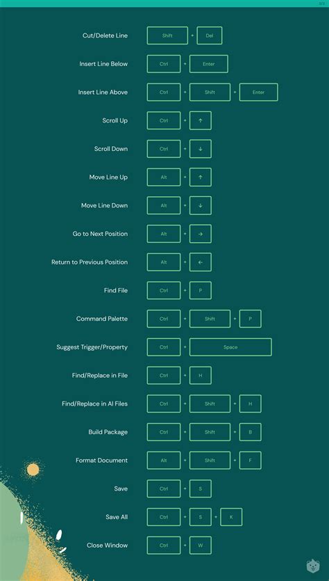 select all shortcut key in vs code