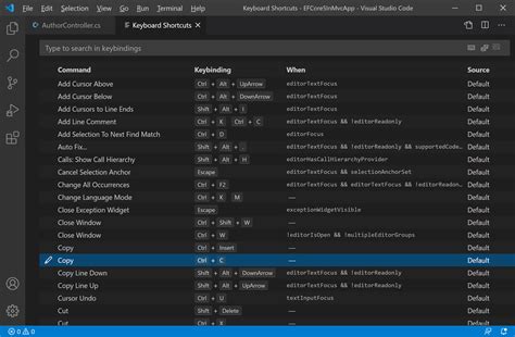 select all shortcut visual studio code