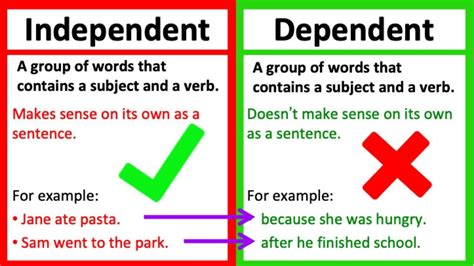 select example sentence