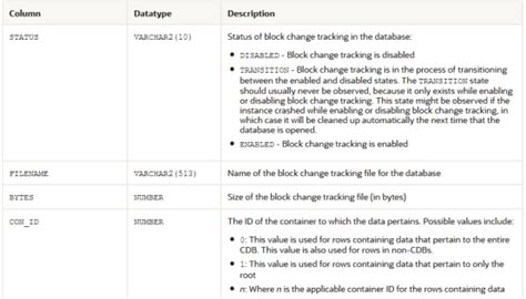 Select Status Filename From V$Block_Change_Tracking