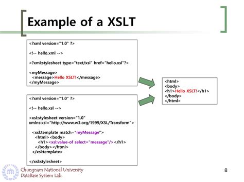 Select Text Xslt