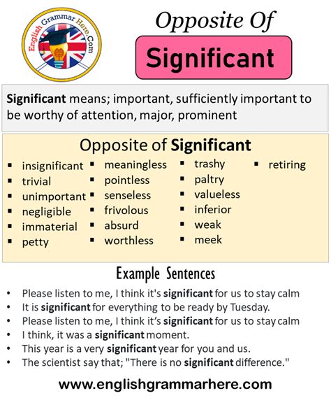 select the antonym of mere: significant