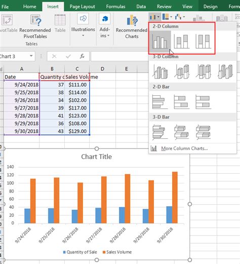 select the chart type which is not in ms excel 2010