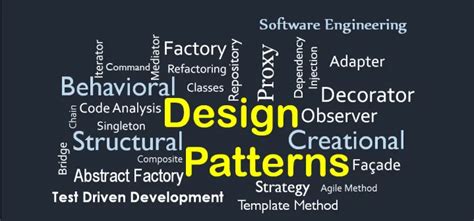 selecting a design pattern in software engineering