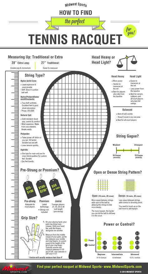 selecting string for tennis racket