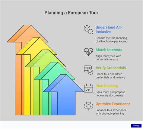 selecting tour provider