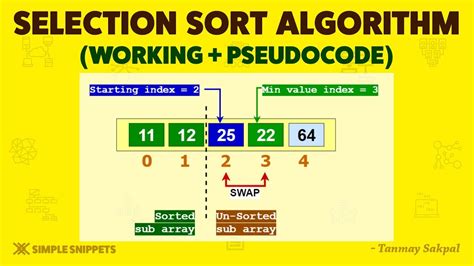 selection sort example in ds