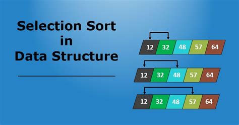 selection sort in data structure using c program