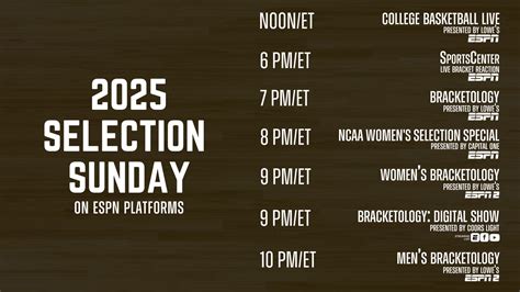 selection sunday women