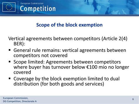 Selective Distribution Block Exemption