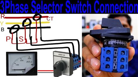 Selector Switch Function