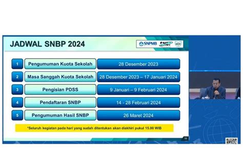 seleksi masuk ptn 2024