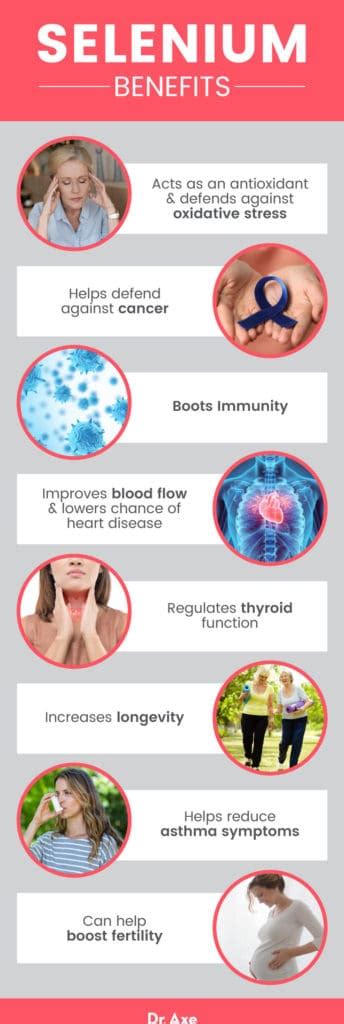 Selenium Benefits And Side Effects